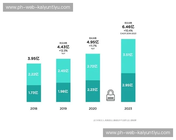电竞战术解析：从数据到实战的全局掌控